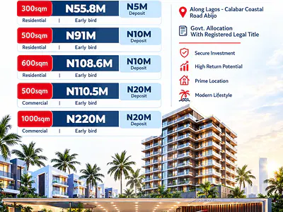 Water Front Land — Lekki, Lagos