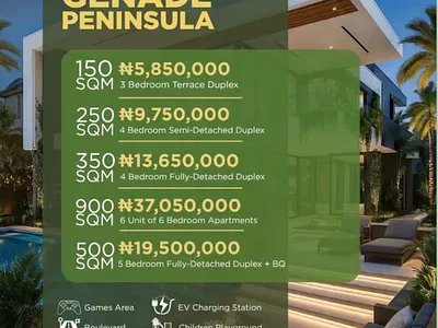 Residential Land Plots — Genade Peninsula, Lugbe District, Abuja