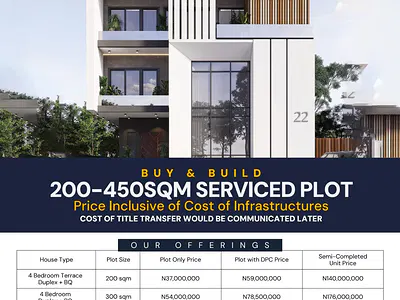 Residential Plot in a Serene Environment — The Carton Province, Karsana, Abuja