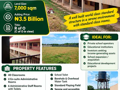 School Property — Jikwoyi, Abuja