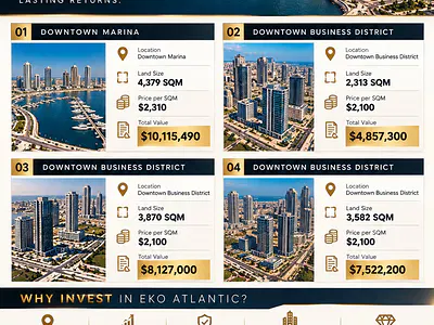 High End Lands — Eko Atlantic City, Lagos