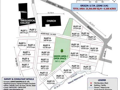 25 Serviced Residential Plots of Land (Emrt) — Araromi Estate, Olaogun's Compound, Behind Brent Mall, Old Ife Road, Ibadan, Oyo