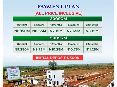 Land — Oakville Green Estate, Mowe Ofada, Ogun