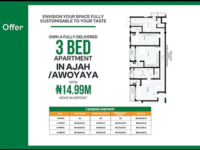 3 Bedroom Apartment — Awoyaya, Ibeju Lekki, Lagos