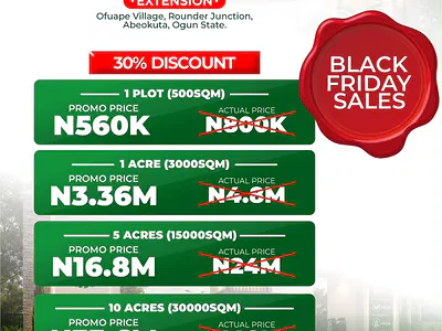 Enjoy 30% Discount on Your Land in Secure Estates for Your Investment — Next Generation Extension Which Allows You to Farm on Your Land, Abeokuta South, Ogun