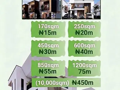 Residential Plot — Innovation City Estate, Lokogoma District, Abuja