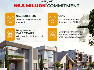 3 Bedroom Renewed Hope Affordable Flat — Lekki Aviation Town Estate Is Located Within the Yegunda Government Re, Ibeju Lekki, Lagos
