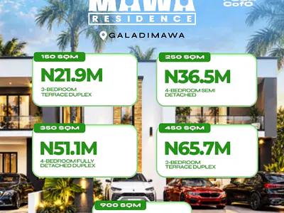 Presale Land at Mawa Residence 150SQM — Galadimawa, Abuja