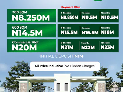 Own Affordable Land with High Investment Potential! — Emirates Park and Garden, Mowe Ofada, Ogun