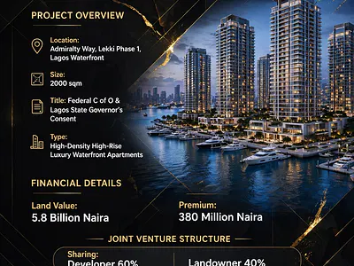 2000 SQM — Admiralty Way, Lekki Phase 1, Lekki, Lagos