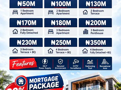 4 Bedroom Fully Detached Duplex + BQ — Bryan Court Osubi, Effurun, Uvwie, Delta