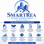 Smartrea Estate Consultancy